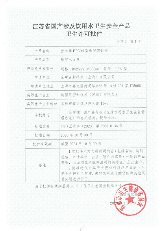 Hygiene permit documents